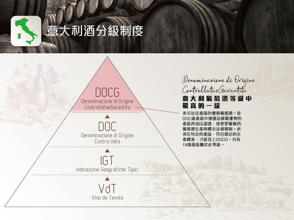 Famiglia Pasqua, AMARONE DELLA Valpolicella DOCG, 意大利東北部酒王, 風乾提子, 買紅酒, Red Wine, Fine Wine Asia, 意大利評分酒, italian red wine, Wine Searcher, 紅酒推介, 頂級紅酒, 紅酒送貨