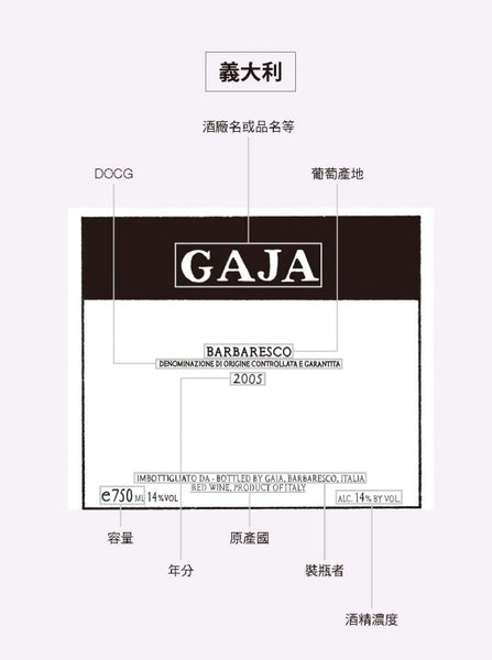 名莊酒標怎麼讀 Fine Wine Asia 法國名莊酒 French Wine 意大利得獎酒 Italian Wine 紅酒推介 紅酒優惠 紅酒 白酒 香檳 氣酒