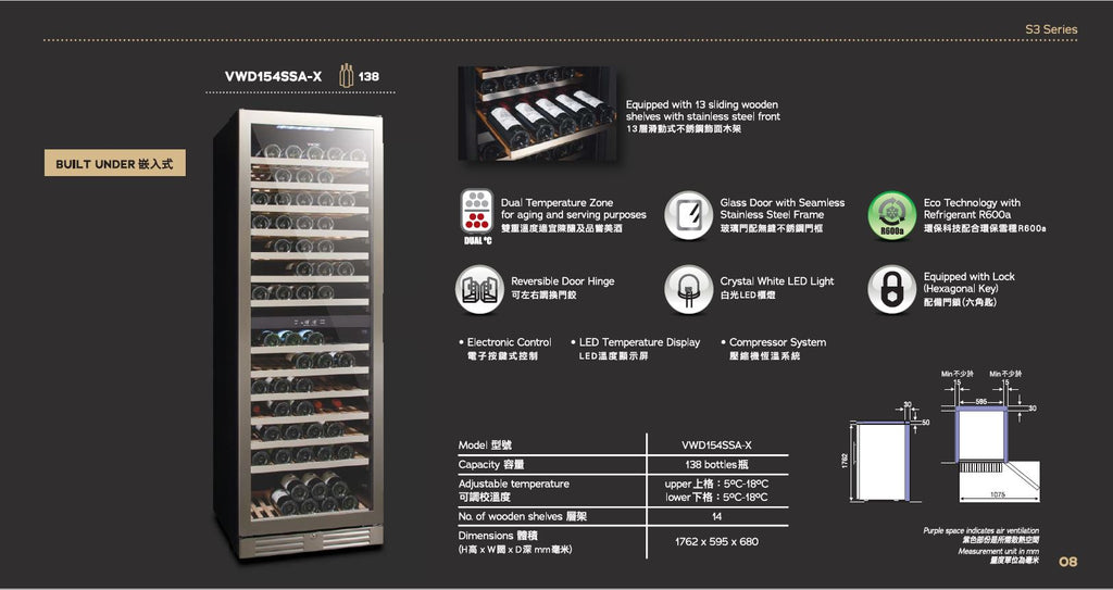 紅酒杯, wine glass, 酒櫃, wine cellar, Wine Cellar fridge, wine storage, 買紅酒, Red Wine, Fine Wine Asia, 法國名莊酒, france red wine, 意大利評分酒, italian red wine, Wine Searcher, 紅酒推介, 頂級紅酒, 紅酒送貨