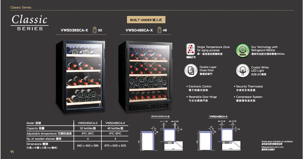 紅酒杯, wine glass, 酒櫃, wine cellar, Wine Cellar fridge, wine storage, 買紅酒, Red Wine, Fine Wine Asia, 法國名莊酒, france red wine, 意大利評分酒, italian red wine, Wine Searcher, 紅酒推介, 頂級紅酒, 紅酒送貨
