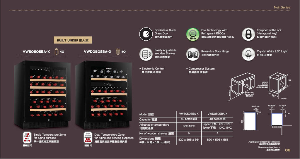 紅酒杯, wine glass, 酒櫃, wine cellar, Wine Cellar fridge, wine storage, 買紅酒, Red Wine, Fine Wine Asia, 法國名莊酒, france red wine, 意大利評分酒, italian red wine, Wine Searcher, 紅酒推介, 頂級紅酒, 紅酒送貨